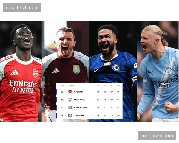 英超争冠形势深度解析：剩余赛程决定冠军归属